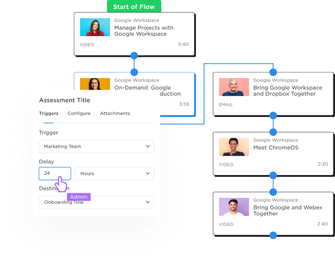 Meet The Brainstorm Platform Meet The Brainstorm Platform